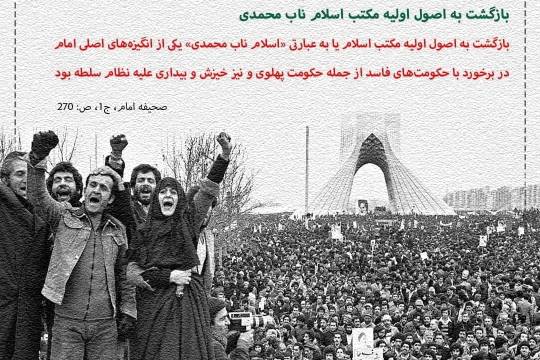 جنبه های اسلامی قیام امام خمینی و انقلاب ایران