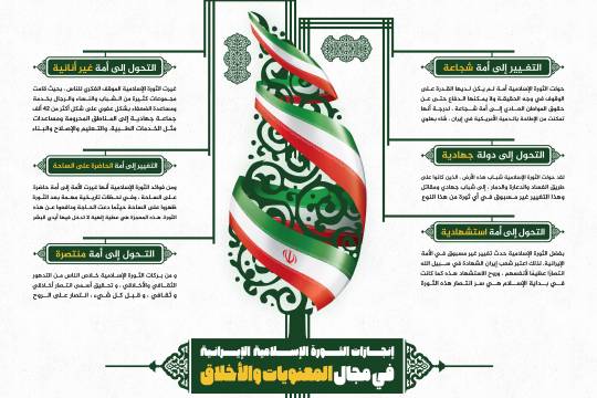 انفوجرافيك / إنجازات الثورة الإسلامية الإيرانية في مجال المعنويات والأخلاق
