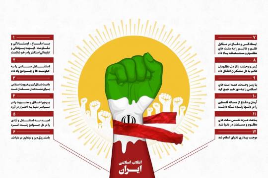 انقلاب اسلامی توانست