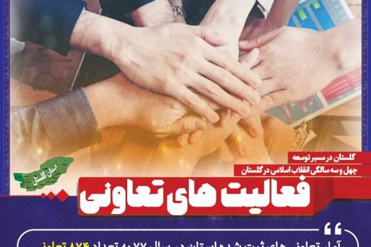 مجموعه عکس نوشت :  چهل و سه سالگی انقلاب اسلامی در استان گلستان سری دوم