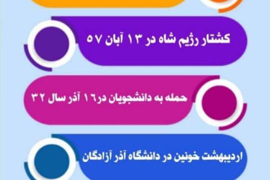 جنایات رژیم پهلوی به دانشگاه ها