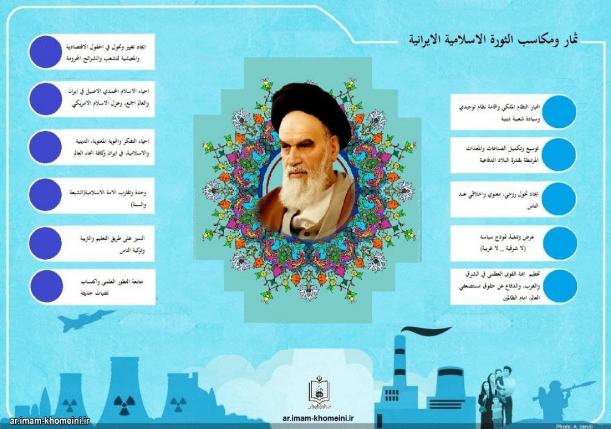انفوجرافيك / ثمار و مكاسب الثورة الاسلامية الايرانية