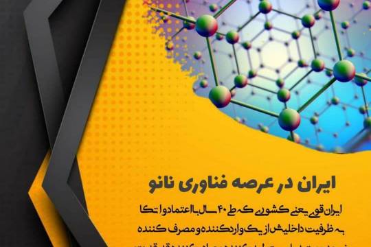 ایران در عرصه فناوری نانو