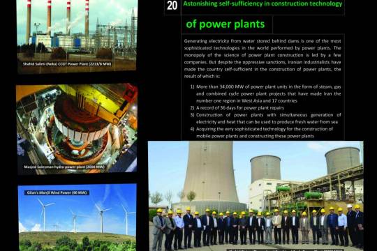 Astonishing self-sufficiency in construction technology of power plants