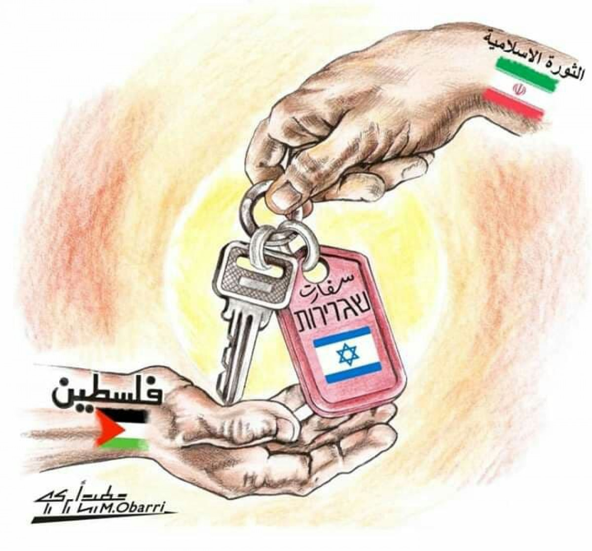 كاريكاتير / الثورة الإسلامية الإيرانية تدعم القضية الفلسطينية
