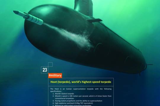 Hoot (torpedo), world's highest-speed torpedo