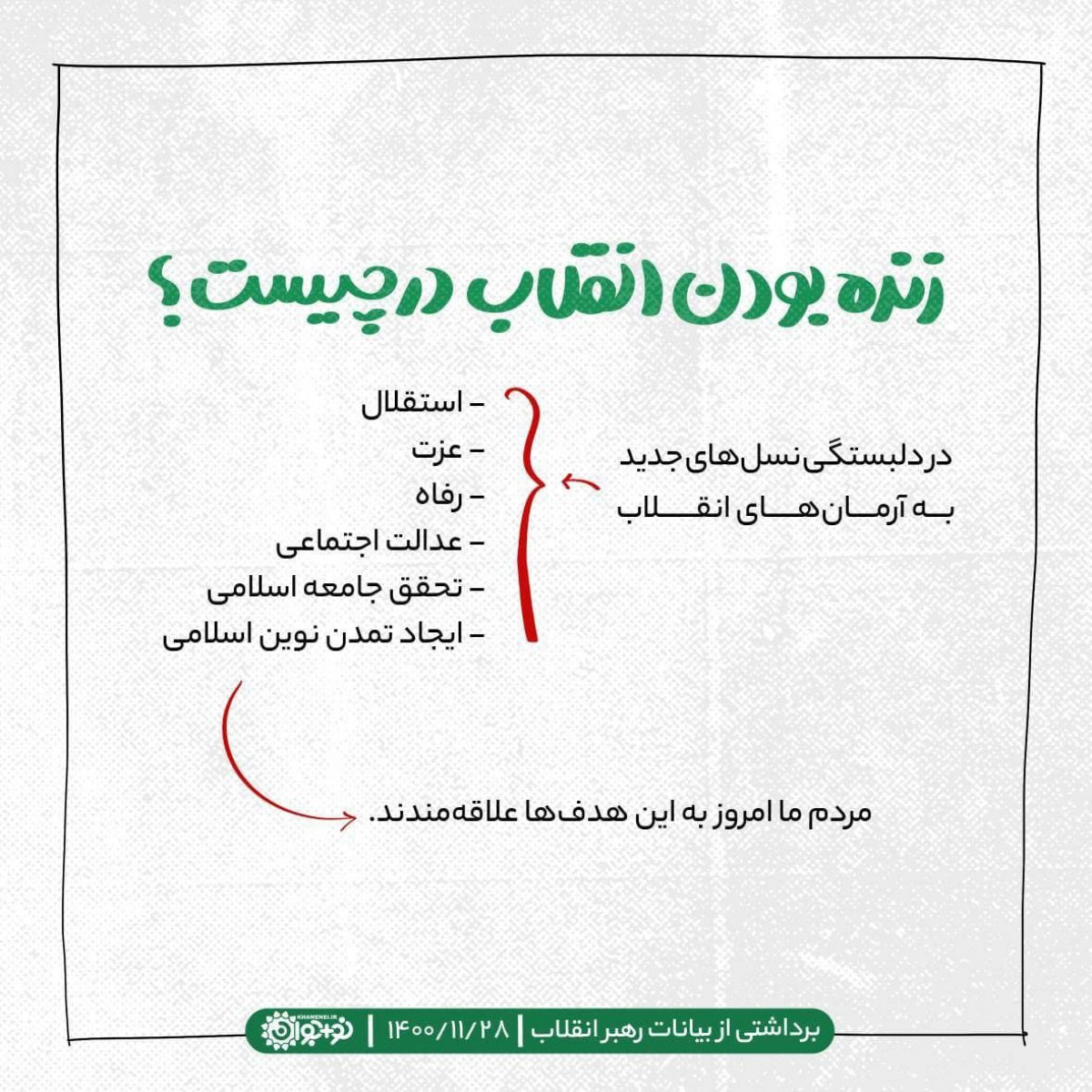 زنده بودن انقلاب چیست؟