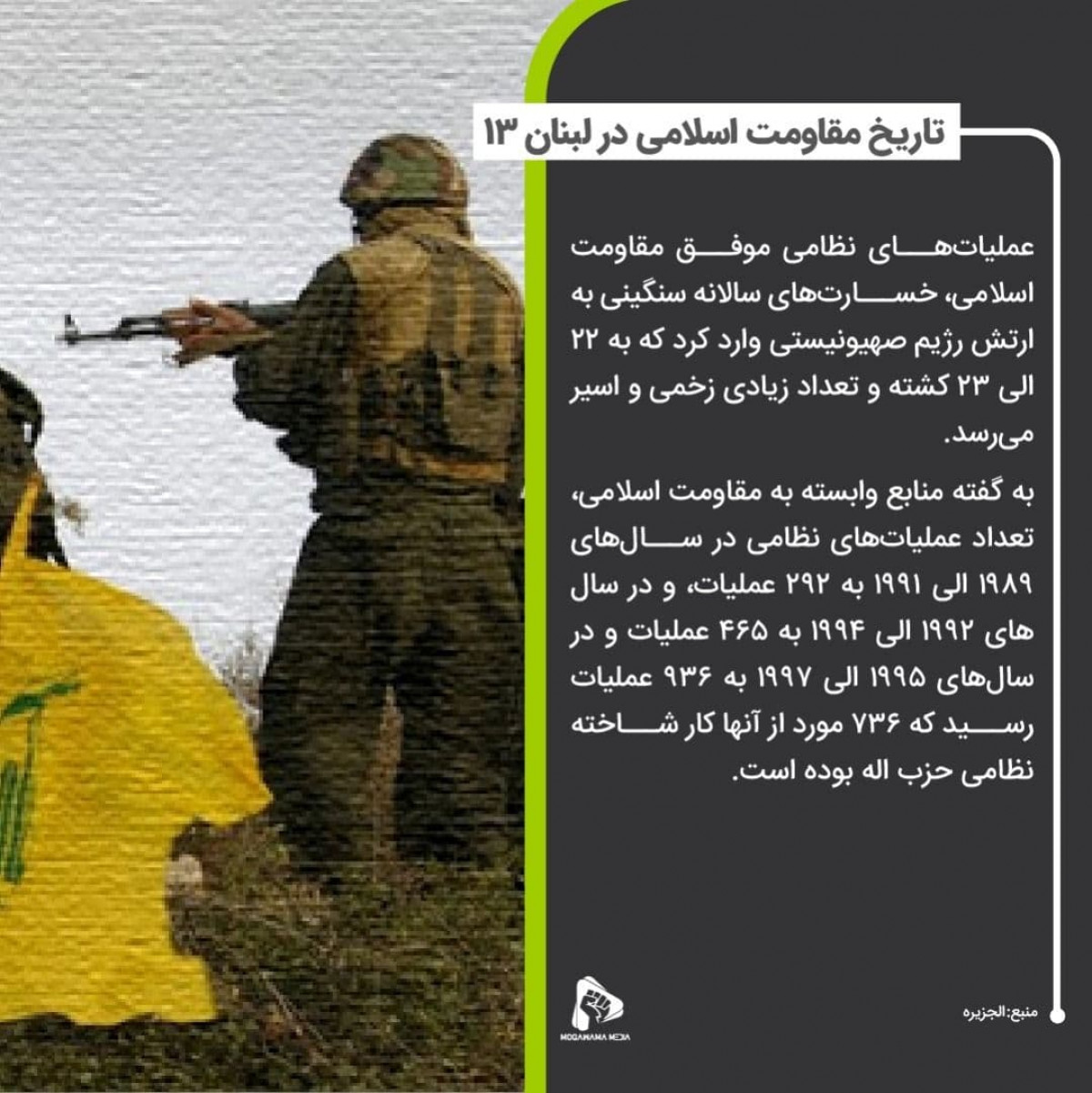 تاریخ مقاومت اسلامی در لبنان 13