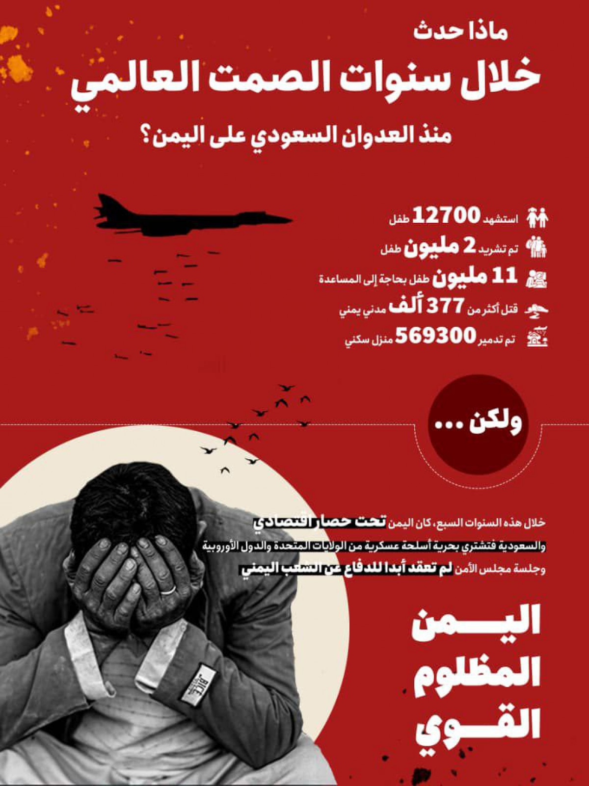انفوجرافيك / ماذا حدث خلال سنوات الصمت العالمي منذ العدوان السعودي على اليمن ؟