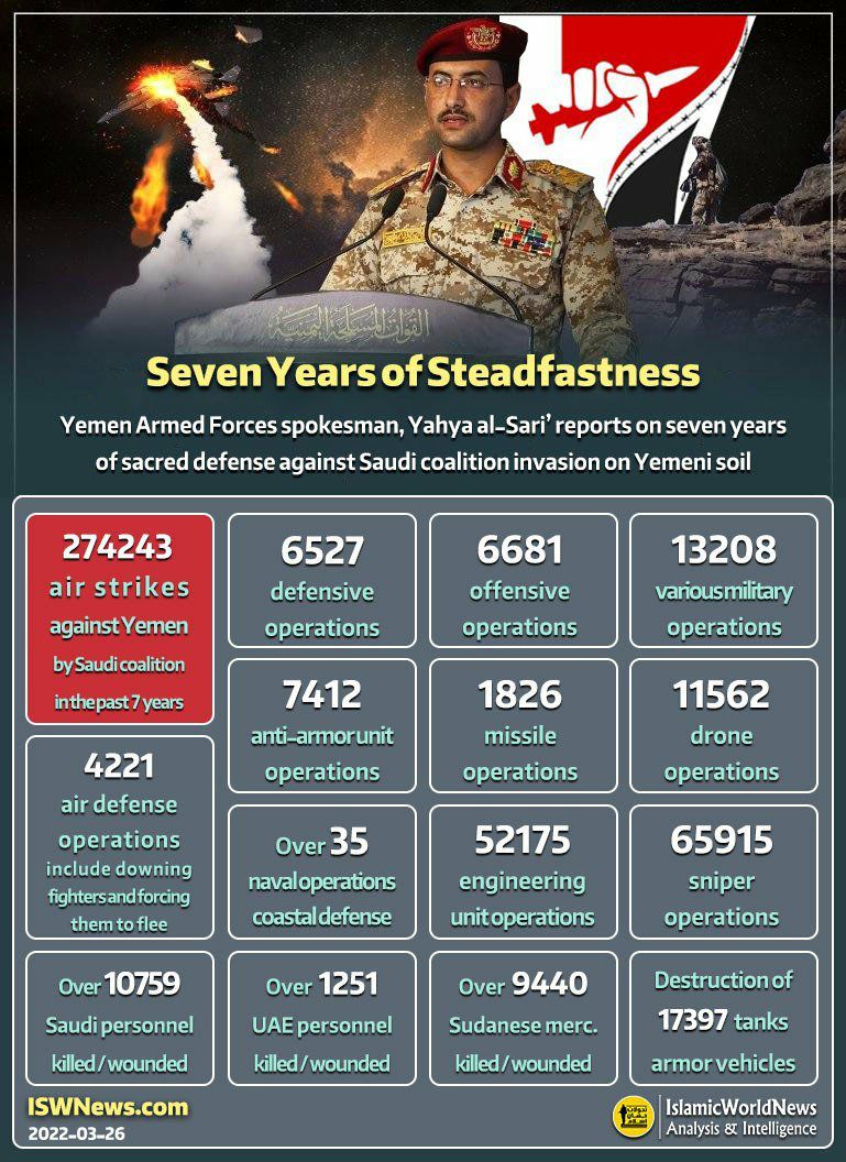 The Yemeni Armed Forces spokesman