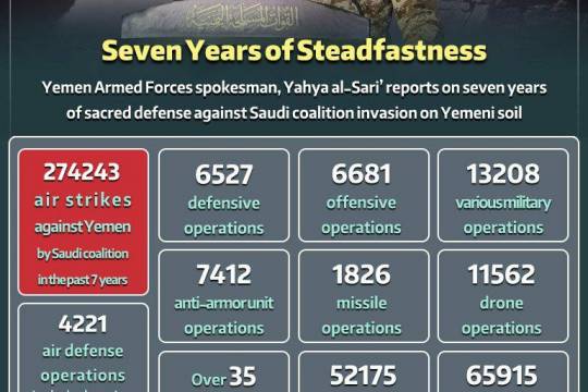 The Yemeni Armed Forces spokesman
