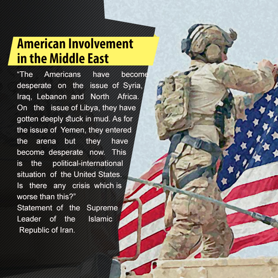 American involvement in the Middle East