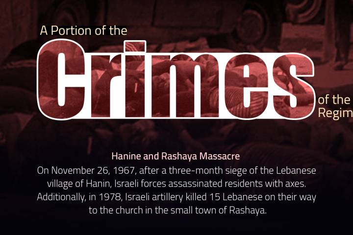 A Portion of the Crimes of the Zionist Regime: Hanine and Rashaya Massacre