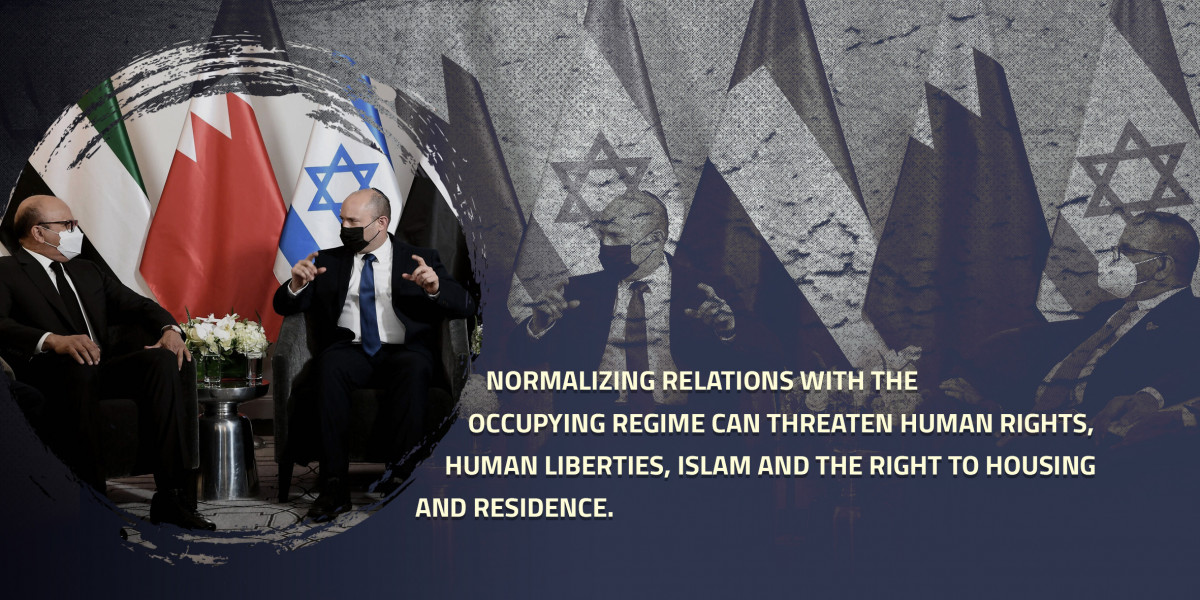 normalizing relations with the occupying regime can threaten human rights, human liberties, Islam and the right to housing and residence