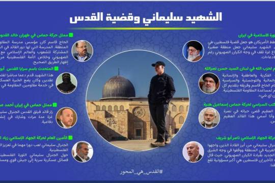انفوجرافيك / الشهيد سليماني وقضية القدس