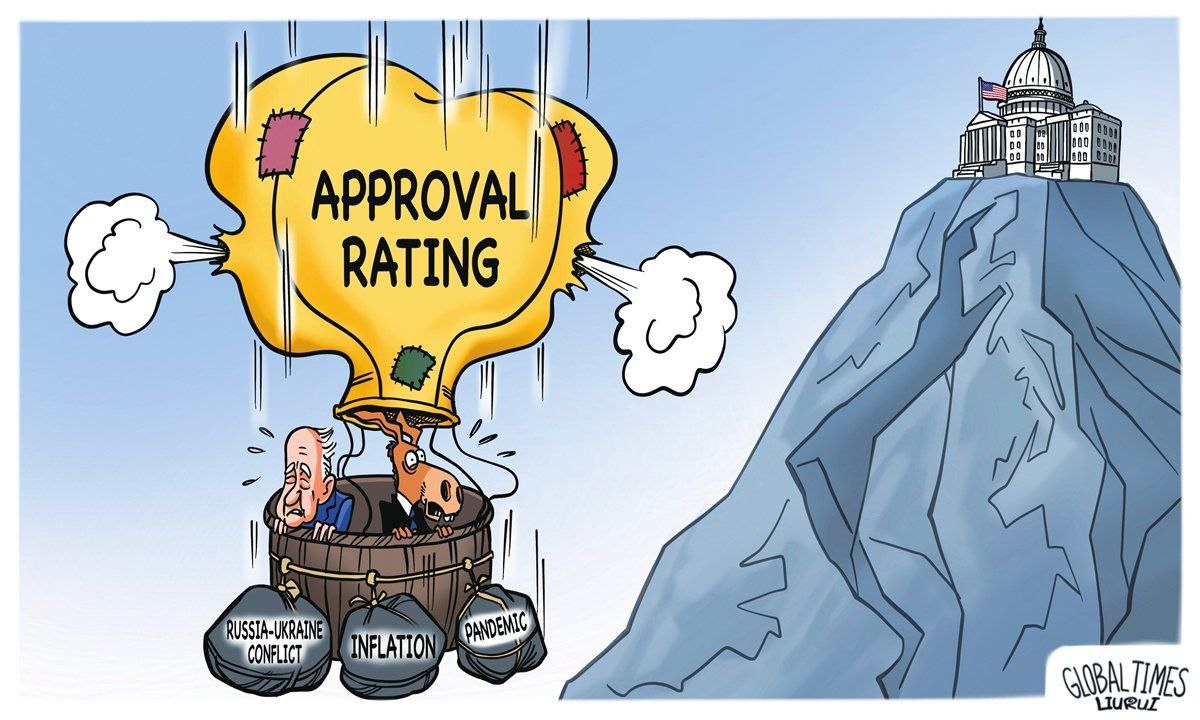 approval rating Biden