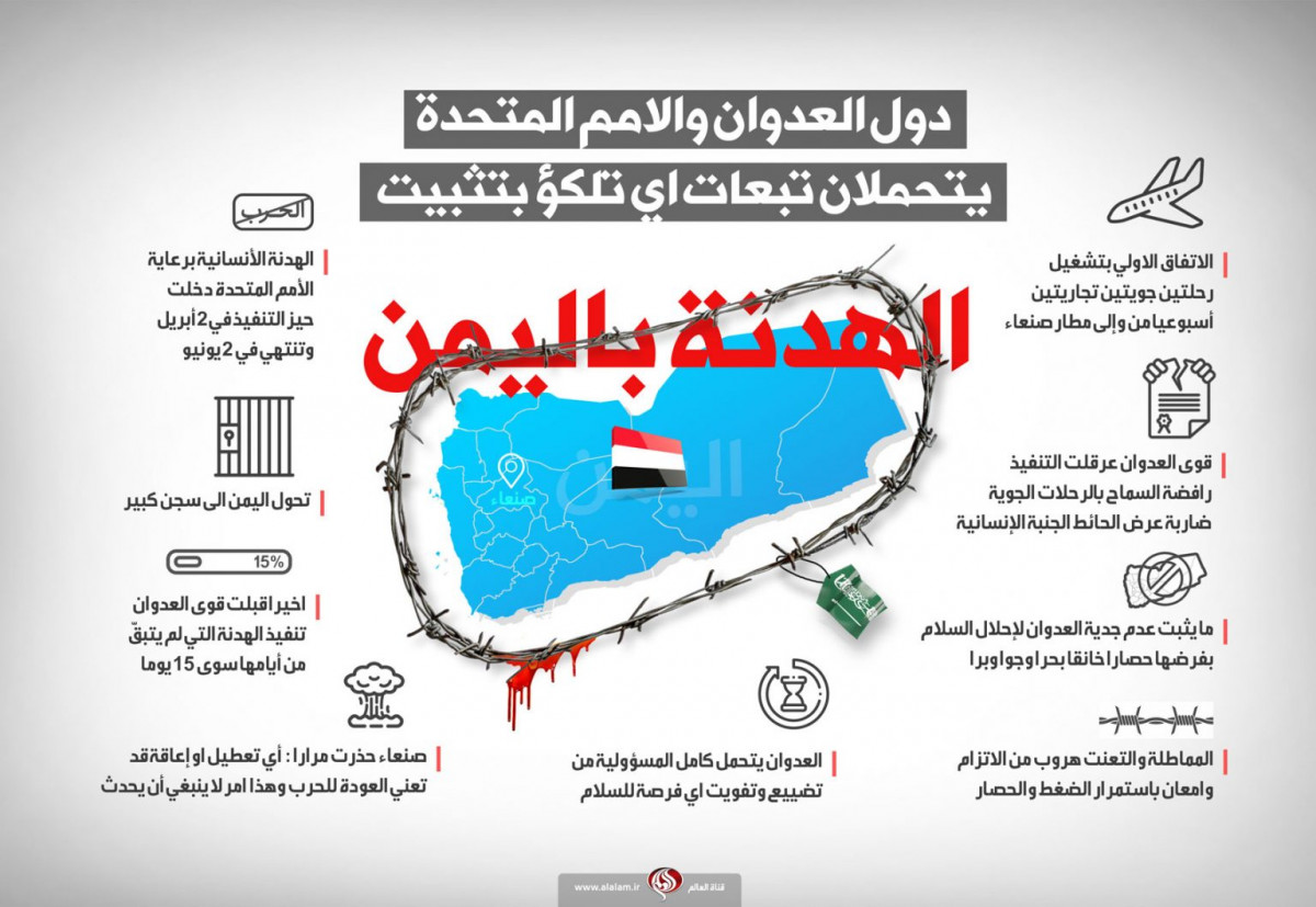 انفوجرافيك / دول العدوان والامم المتحدة يتحملان تبعات اي تلكؤ بتثبيت الهدنة باليمن