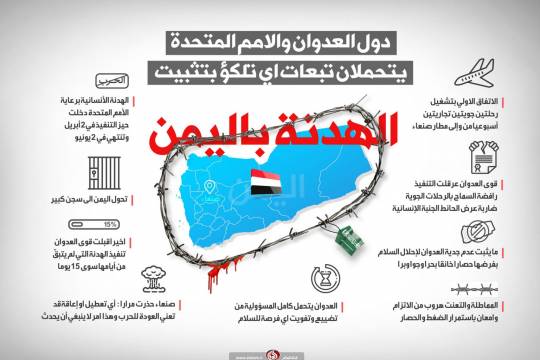 انفوجرافيك / دول العدوان والامم المتحدة يتحملان تبعات اي تلكؤ بتثبيت الهدنة باليمن