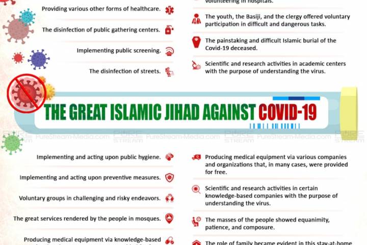 The great Islamic jihad against Covid_19