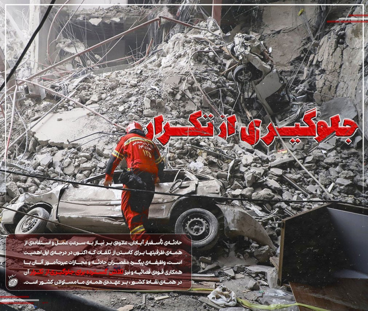 جلوگیری از تکرار