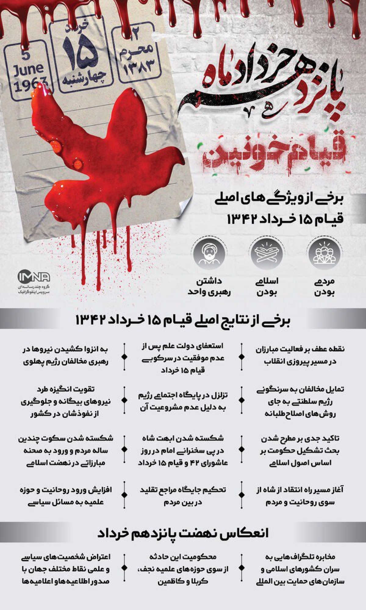 اینفوگرافی :  قیام ۱۵ خرداد