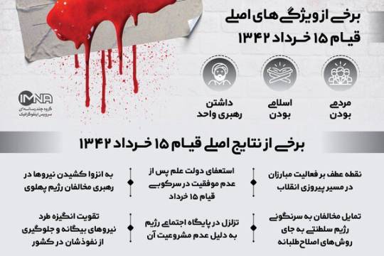 اینفوگرافی :  قیام ۱۵ خرداد