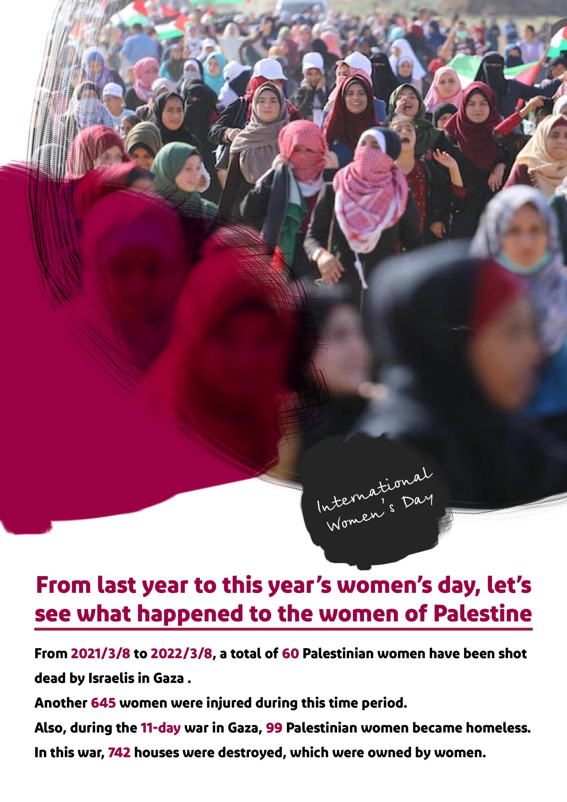 FROM LAST YEAR TO THIS YEAR’S INTERNATIONAL WOMEN’S DAY, LET’S SEE WHAT HAPPENED TO THE WOMEN OF PALESTINE