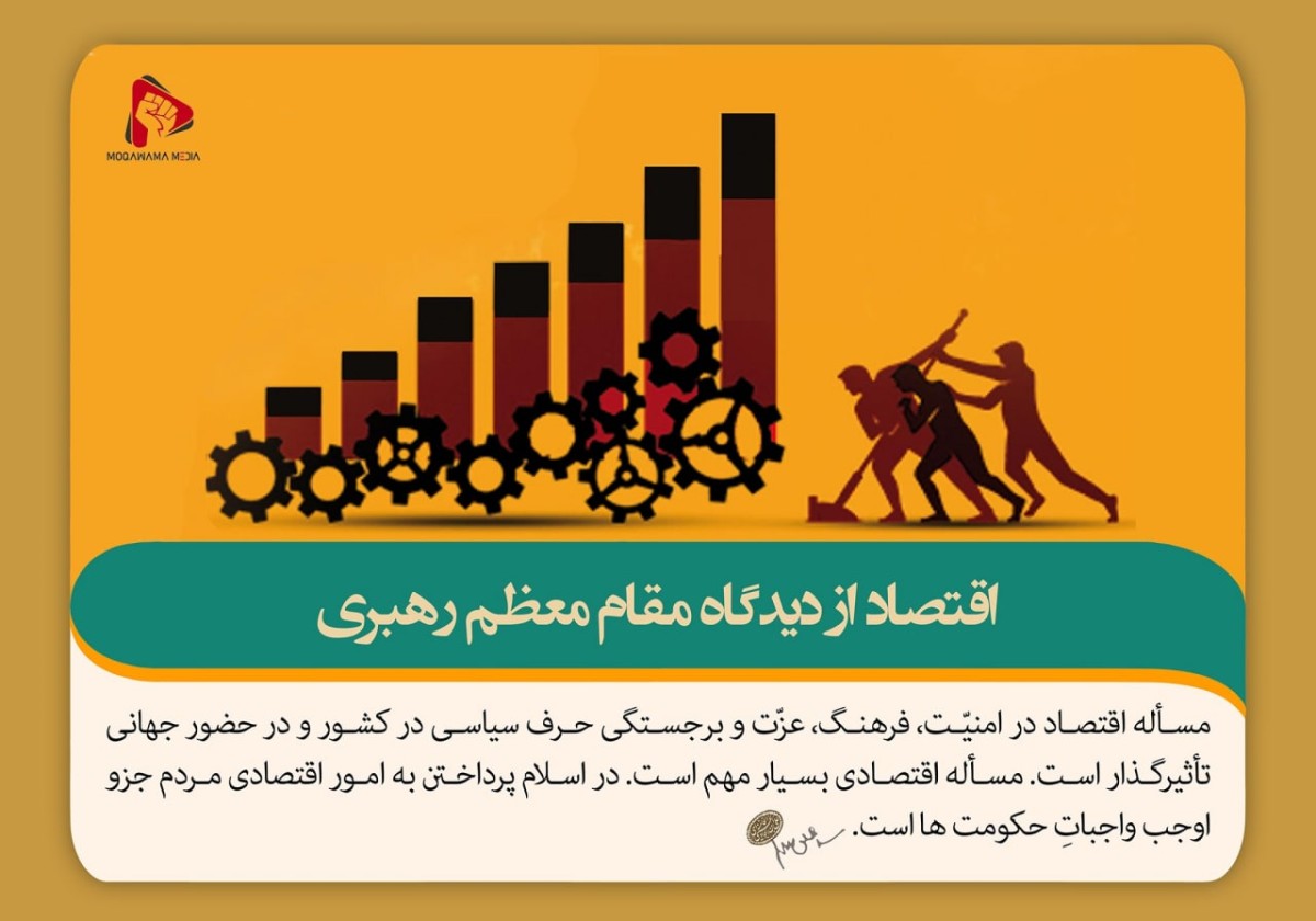 اقتصاد از دیدگاه مقام معظم رهبری