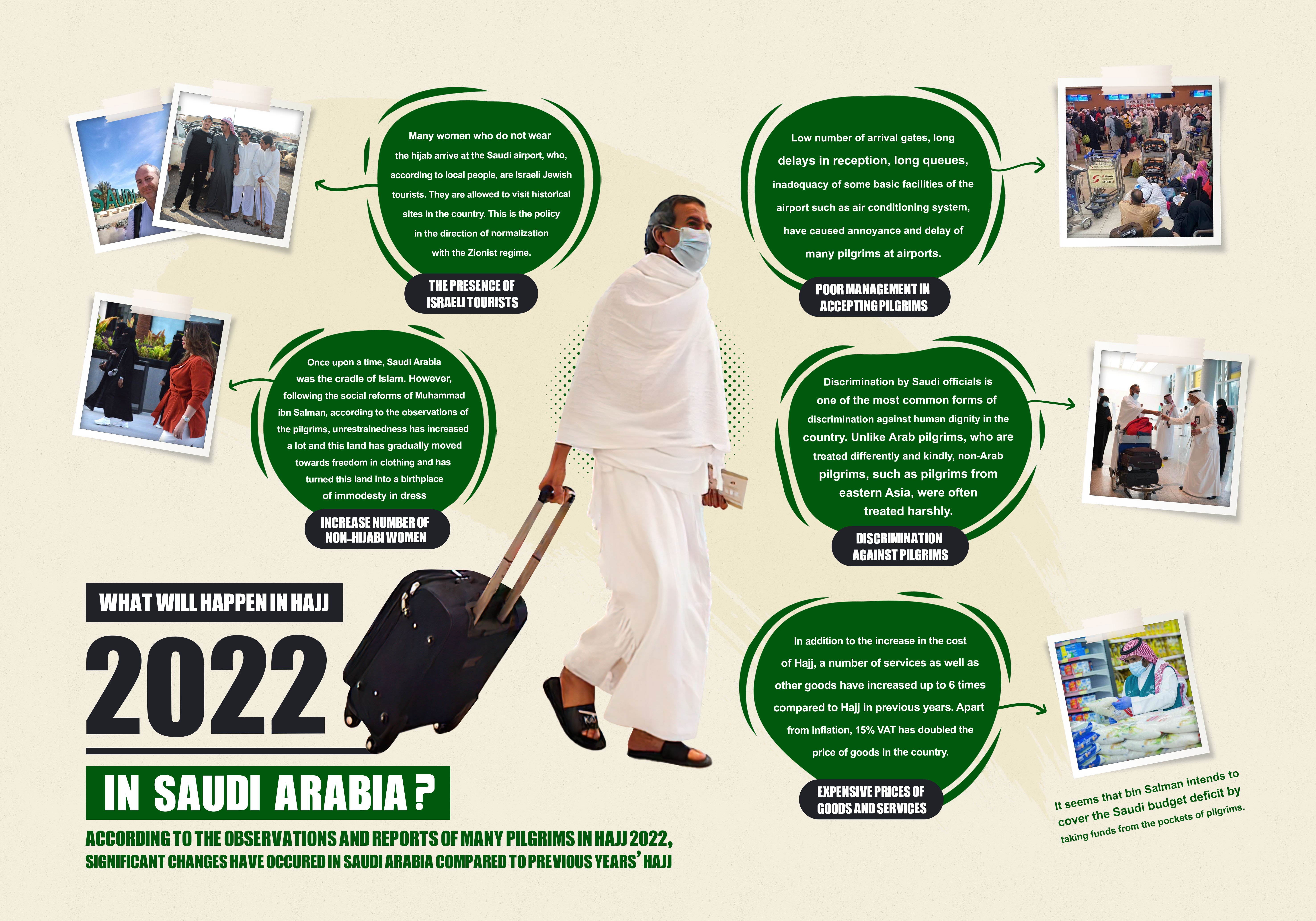 What will happen in Hajj 2022 in Saudi Arabi