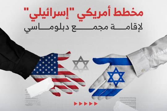 مجموعة بوسترات " مخطط أمريكي إسرائيلي لإقامة مجمع دبلوماسي "