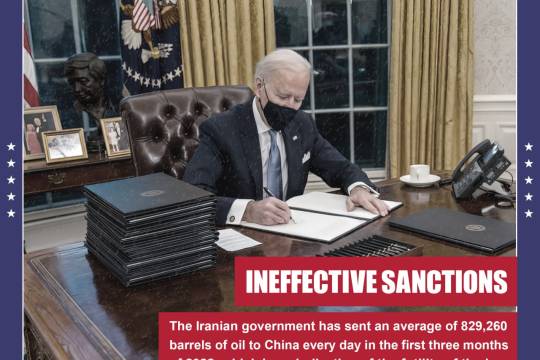 ineffective sanctions