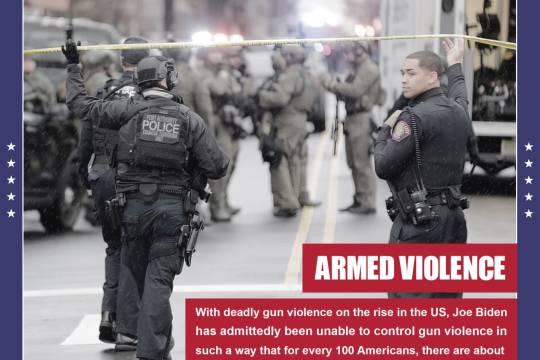 armed violence
