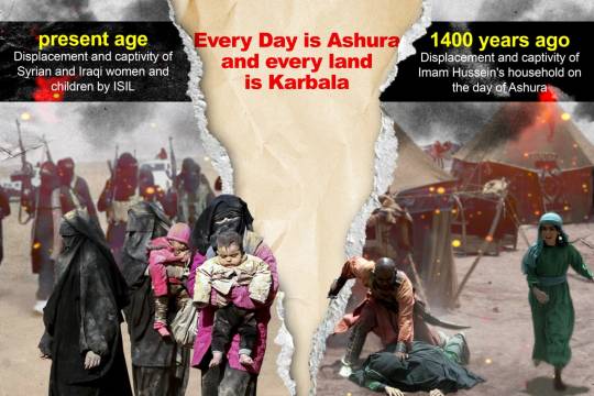 Poster collection: of all days is Ashura and all lands are Karbala 1