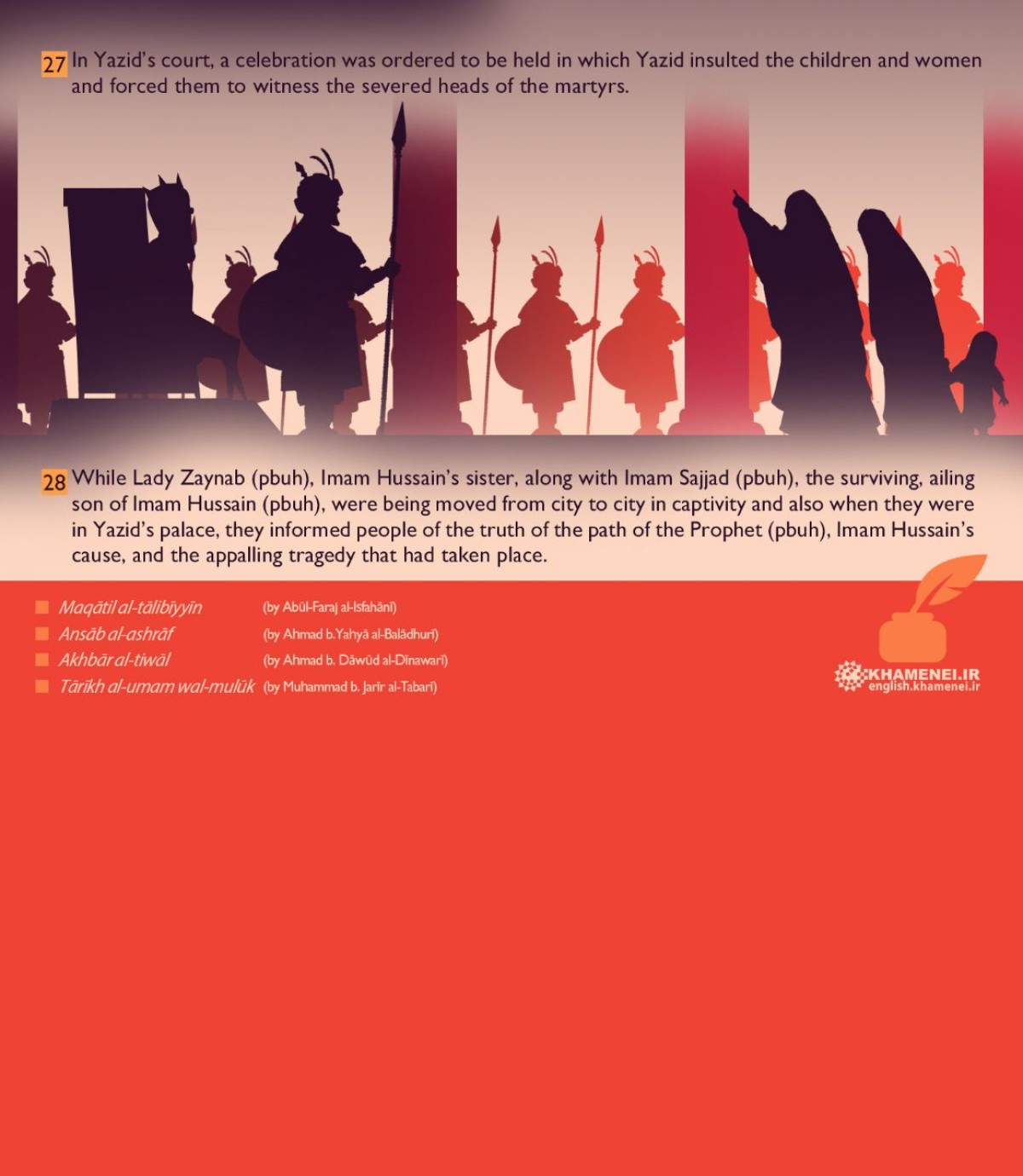 The timeline of Imam Hussain's (A) uprising 5