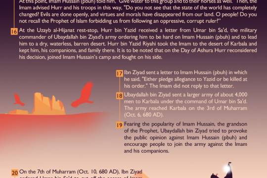 The timeline of Imam Hussain's (A) uprising 3
