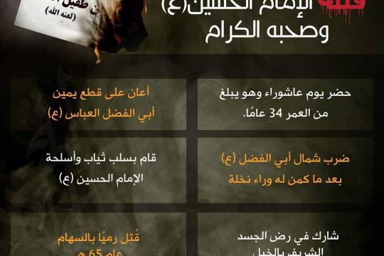 مجموعة انفوجرافيك " من قتلة الإمام الحسين (ع) وصحبه الكرام " / 1