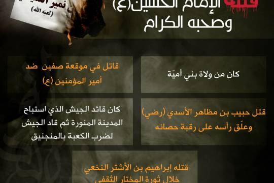 مجموعة انفوجرافيك " من قتلة الإمام الحسين (ع) وصحبه الكرام " / 2