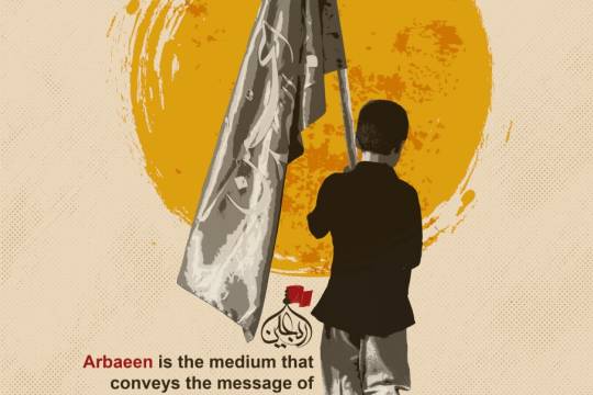 Poster collection: Arbaeen and resistance
