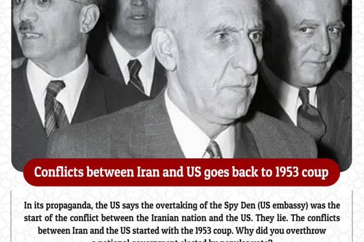 Conflicts between Iran and US goes back to 1953 coup