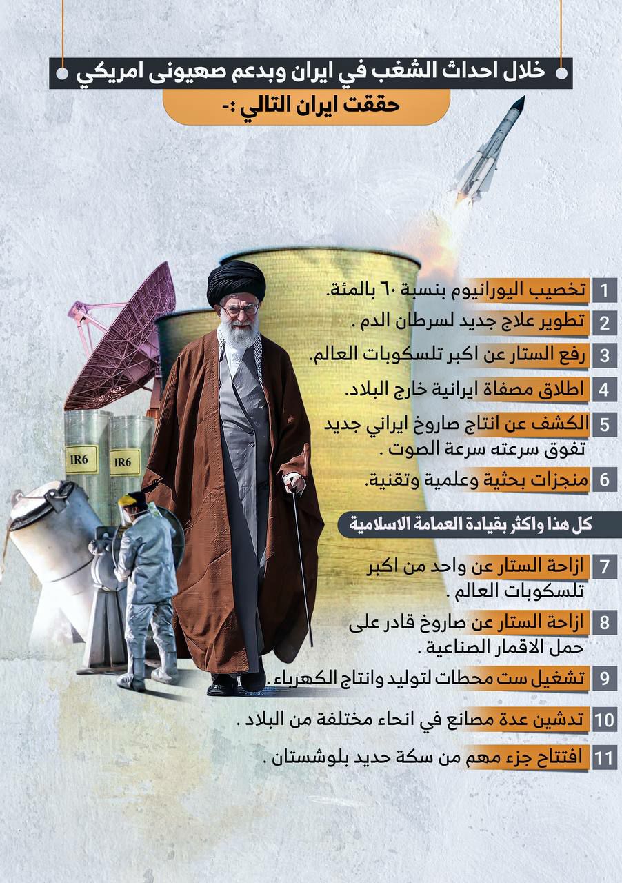 انفوجرافيك / إنجازات إيران خلال أحداث الشغب