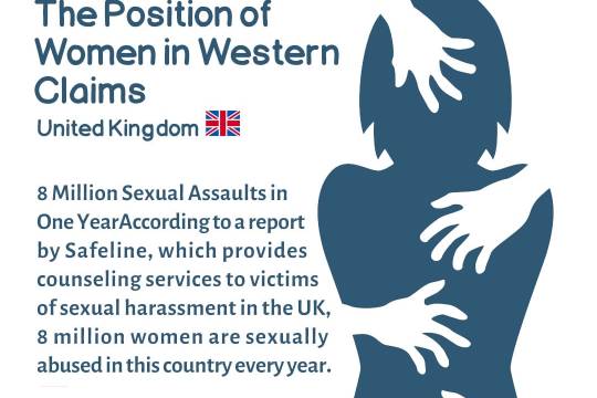 The Position of Women in Women in Western Claims ۳