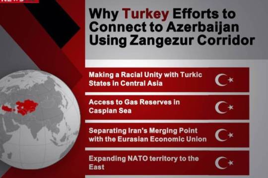 Why Turkey is trying to connect to Azerbaijan through zangezur corridor?