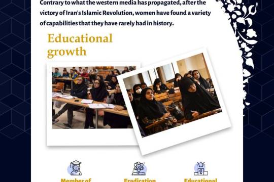 Women's Place in the Islamic Revolution / Educational Growth