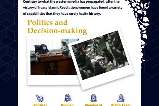 Women's Place in the Islamic Revolution / policies and decision making