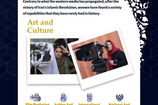 Women's Place in the Islamic Revolution / Art