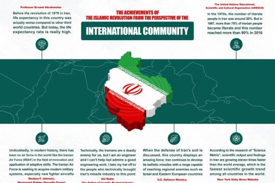 info_graphic  /  Islamic Revolution