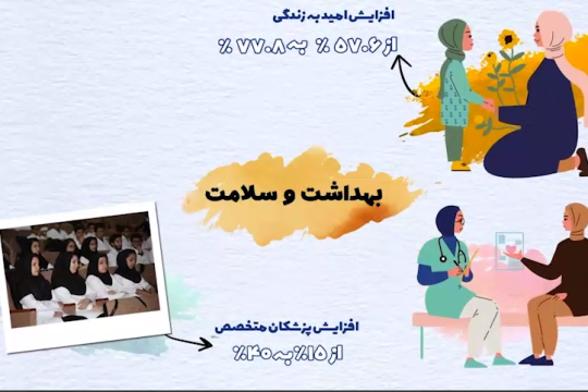 موشن گرافیک :  زن در ايران