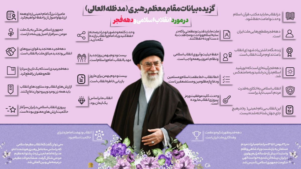 اینفوگرافی: گزیده بیانات مقام معظم رهبری در مورد انقلاب اسلامی و دهه فجر
