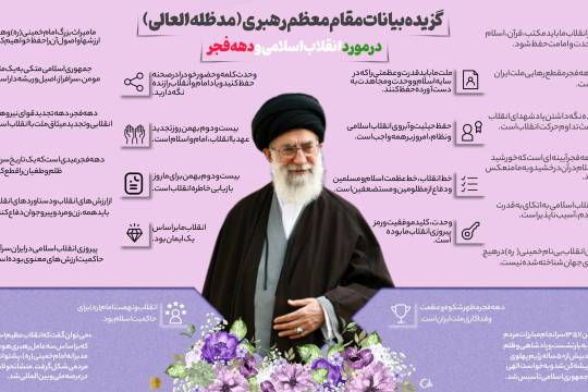 اینفوگرافی: گزیده بیانات مقام معظم رهبری در مورد انقلاب اسلامی و دهه فجر
