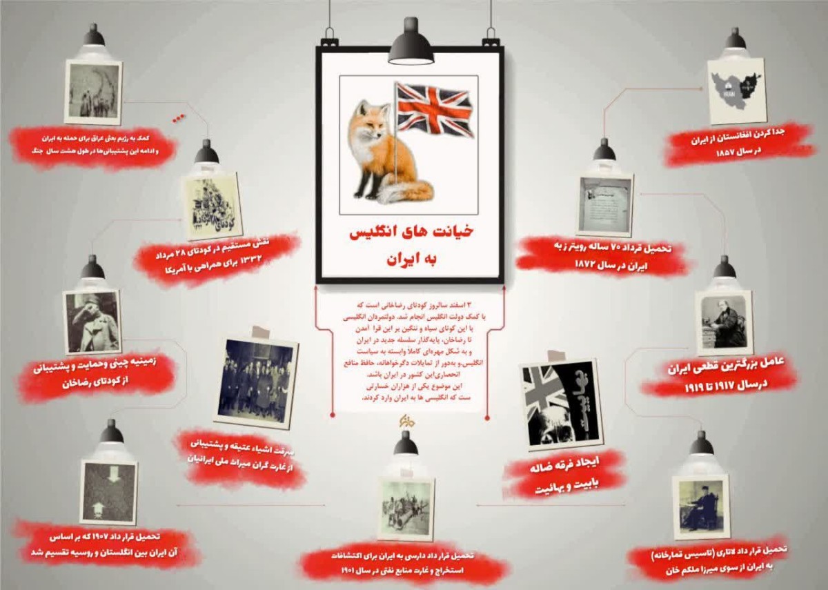 گوشه ای از خیانت های روباه پیر در حق مردم ایران